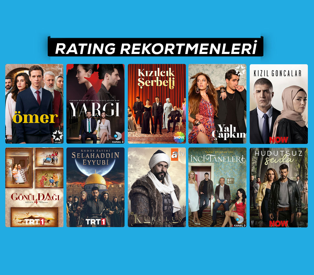 RATING REKORTMENLERİ